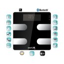smartLAB fit W Körperanalysewaage mit Bluetooth Smart und ANT+ für Android, iOS, Garmin Connect und S Health